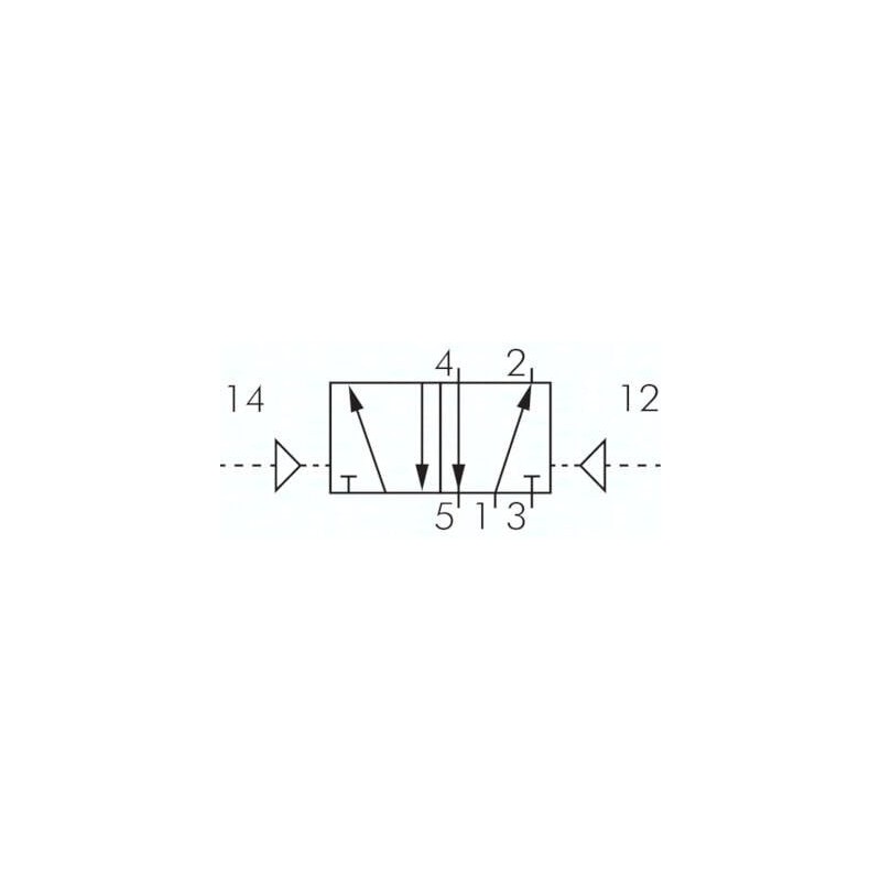 Zawór pneumatyczny 5/2 G1/8, bistabilny