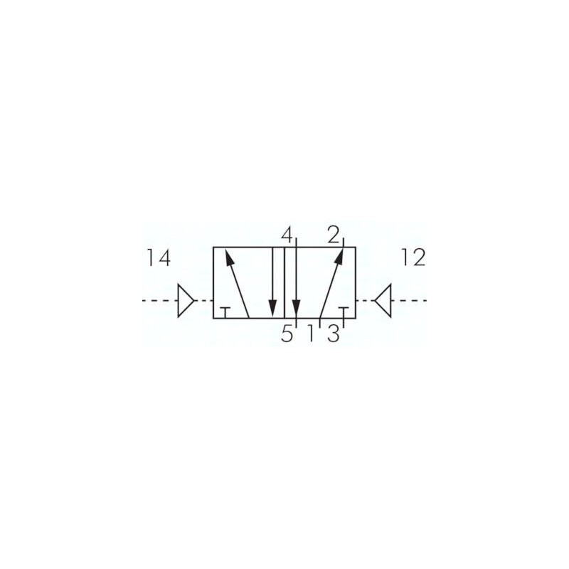 Zawór pneumatyczny 5/2 G 1/4 (pilot G 1/8), bistabilny