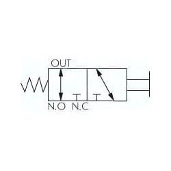 Zawór mechaniczny 3/2 G1/8, przycisk kryty zielony