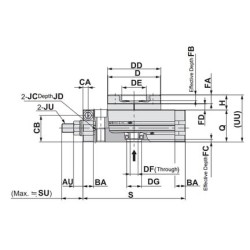 Stół obrotowy z systemem zębatkowym D30, seria CAQ - PNEUER