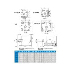 Siłownik kompaktowy UNITOP D20x110, gwint wewnętrzny