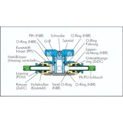 Zawór kulowy wtykowy R1/4-10 gw. zew. (teflon)