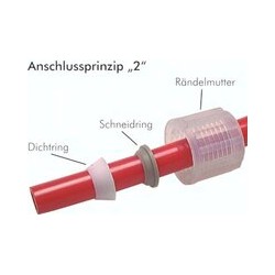 Złączka kątowa 8x6 PFA typ 2