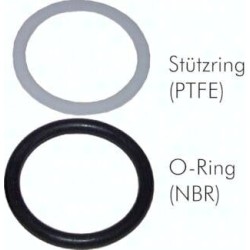 Zestaw naprawczy do hydraulicznych zlaczy wtykowych i srubowych