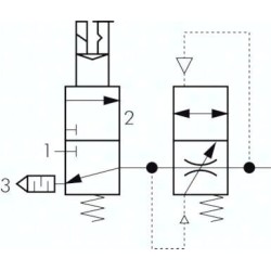 Zawór powolnego startu, FUTURA, 230V AC, G3/8, wlk. 2