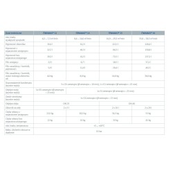 BEKO SEPERATOR WODA/OLEJ ÖWAMAT 11
