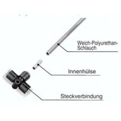 Tulejka wzmacniająca TJ-1210 - SMC