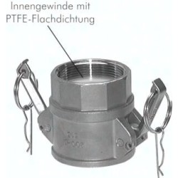 Złącze Camlock, typ D G3/4" GW, stal nierdzewna