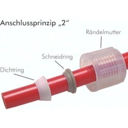 Złączka kątowa gw. zew. G1/2-6x4 PFA typ 2