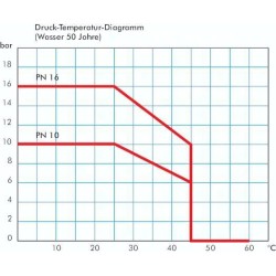 Zaślepka klejone, PVCU, 50x61mm