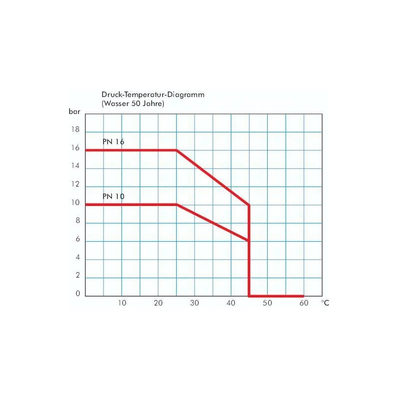 Zaślepka klejone, PVCU, 50x61mm