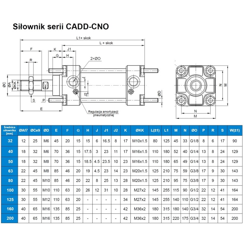 Siłownik CNOMO D63x170
