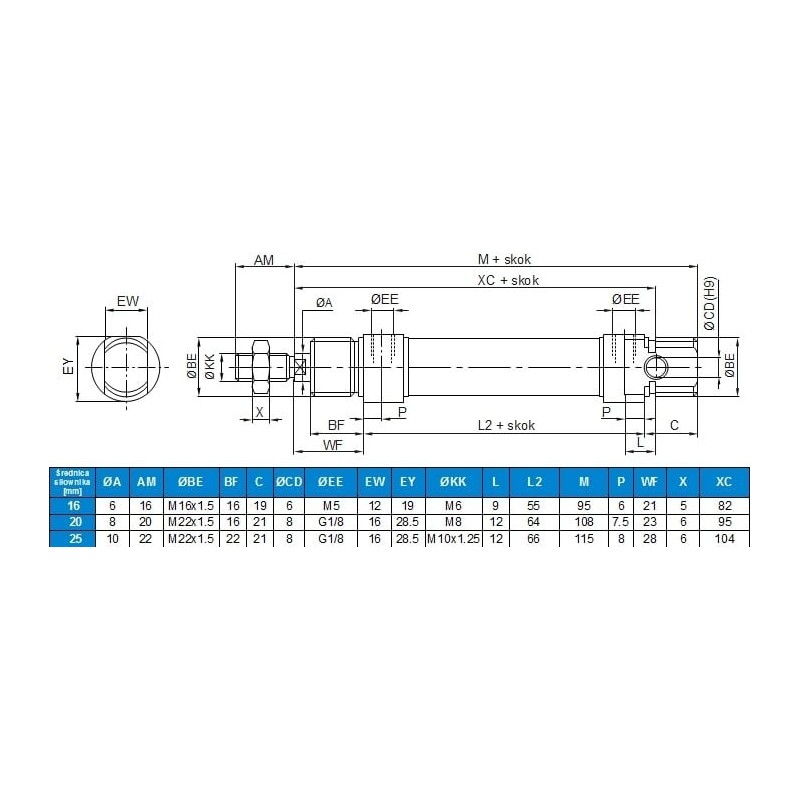 Siłownik ISO6432 D20x40, jednostronnego działania, pchający, z magnesem