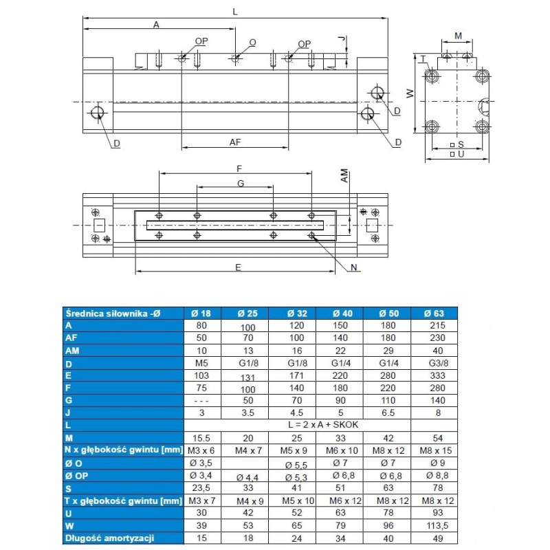 Siłownik beztłoczyskowy D32x2000, standardowy