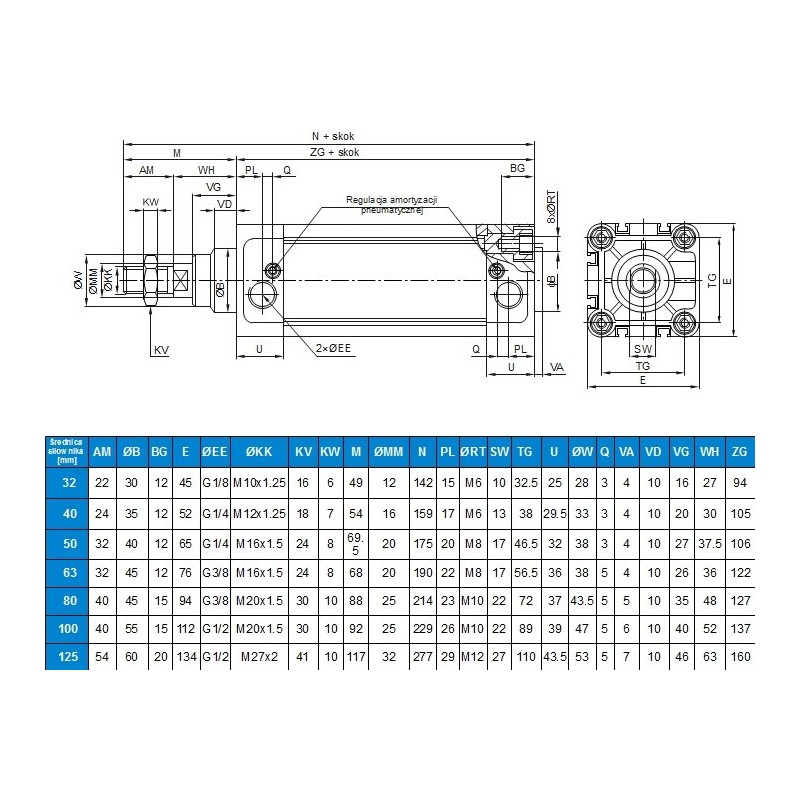 Siłownik ISO15552 D80x1200