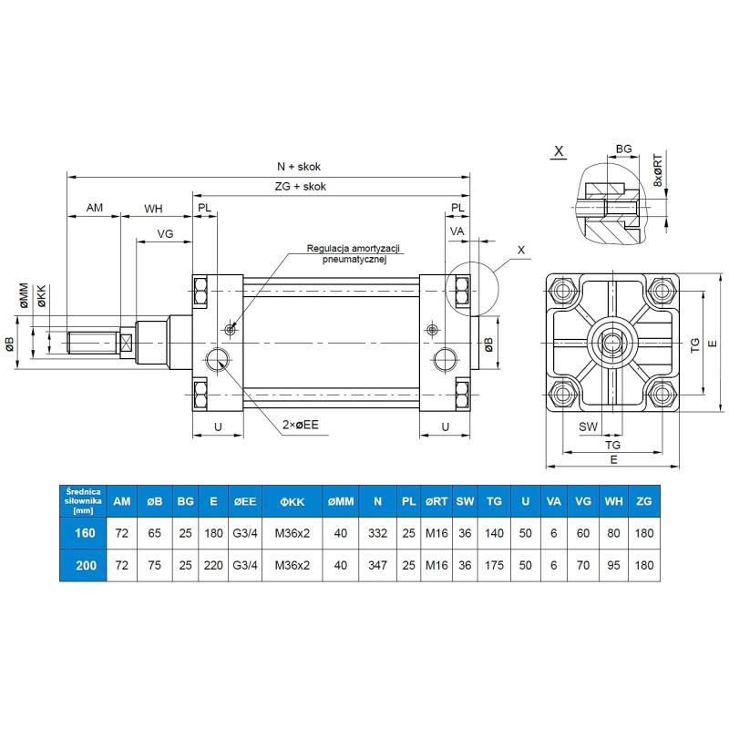 Siłownik ISO 15552 D200x500