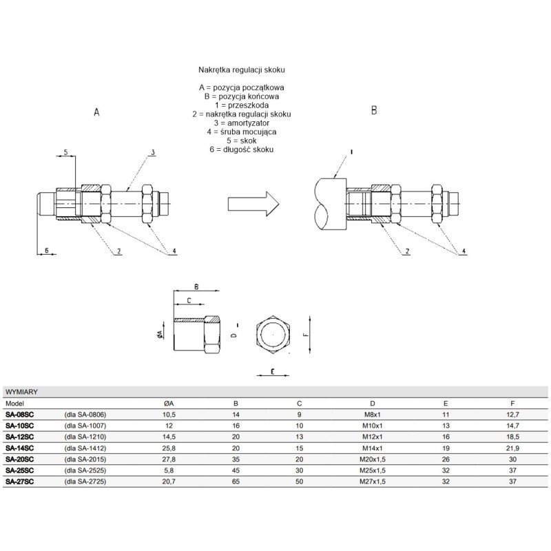 Nakrętka do regulacji skoku amortyzatora hydraulicznego, SA-08SC, seria SA - Camozzi