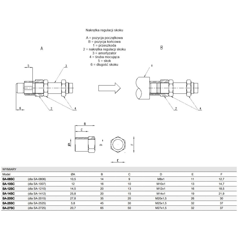 Nakrętka do regulacji skoku amortyzatora hydraulicznego, SA-25SC, seria SA - Camozzi