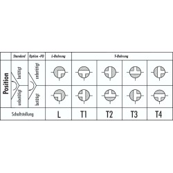 Zawór kulowy 3-drogowy, stal nierdzewna, typ T, G 2 1/2", PN25