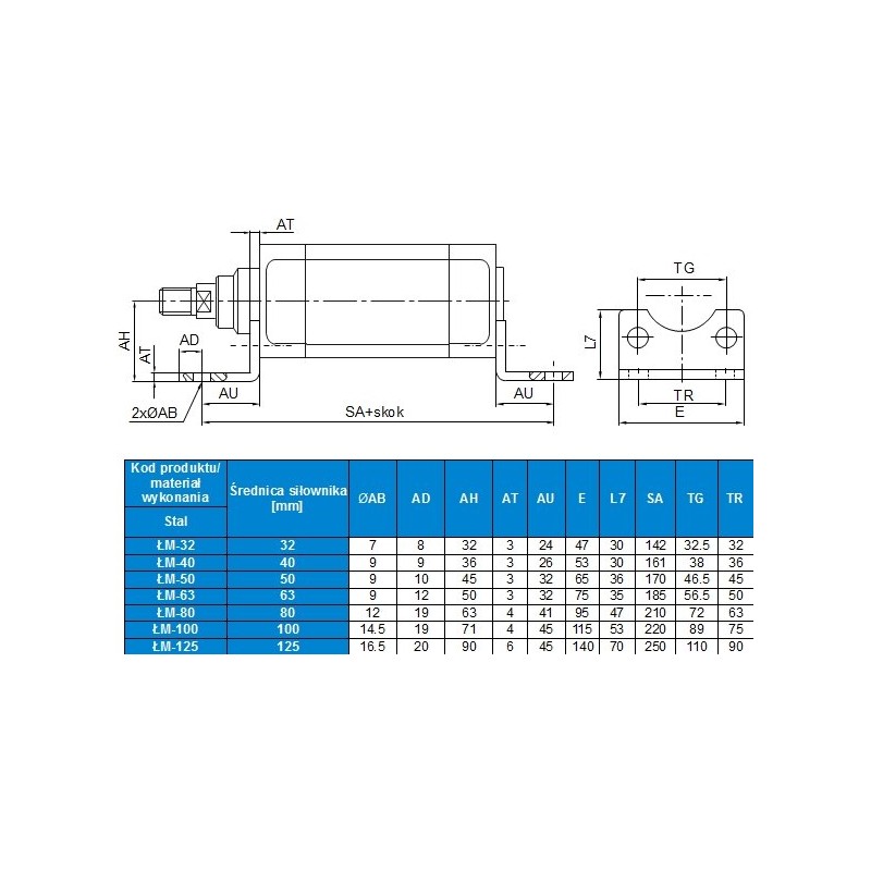 Łapa montażowa ISO 15552 D32