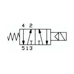 5/2-drogowy zawór elektromagnetyczny G 1/4" Sprezyna, 24 V AC