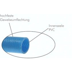 Specjalny wąż pneumatyczny PC 12,5x10 mm