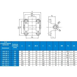 Ucho "A" ze sworzniem ISO15552 D160